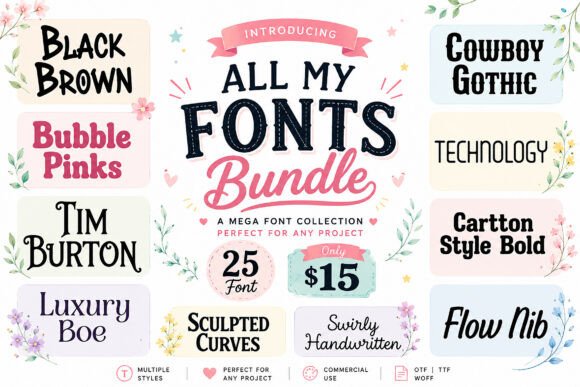 All My Fonts for Editorial Design